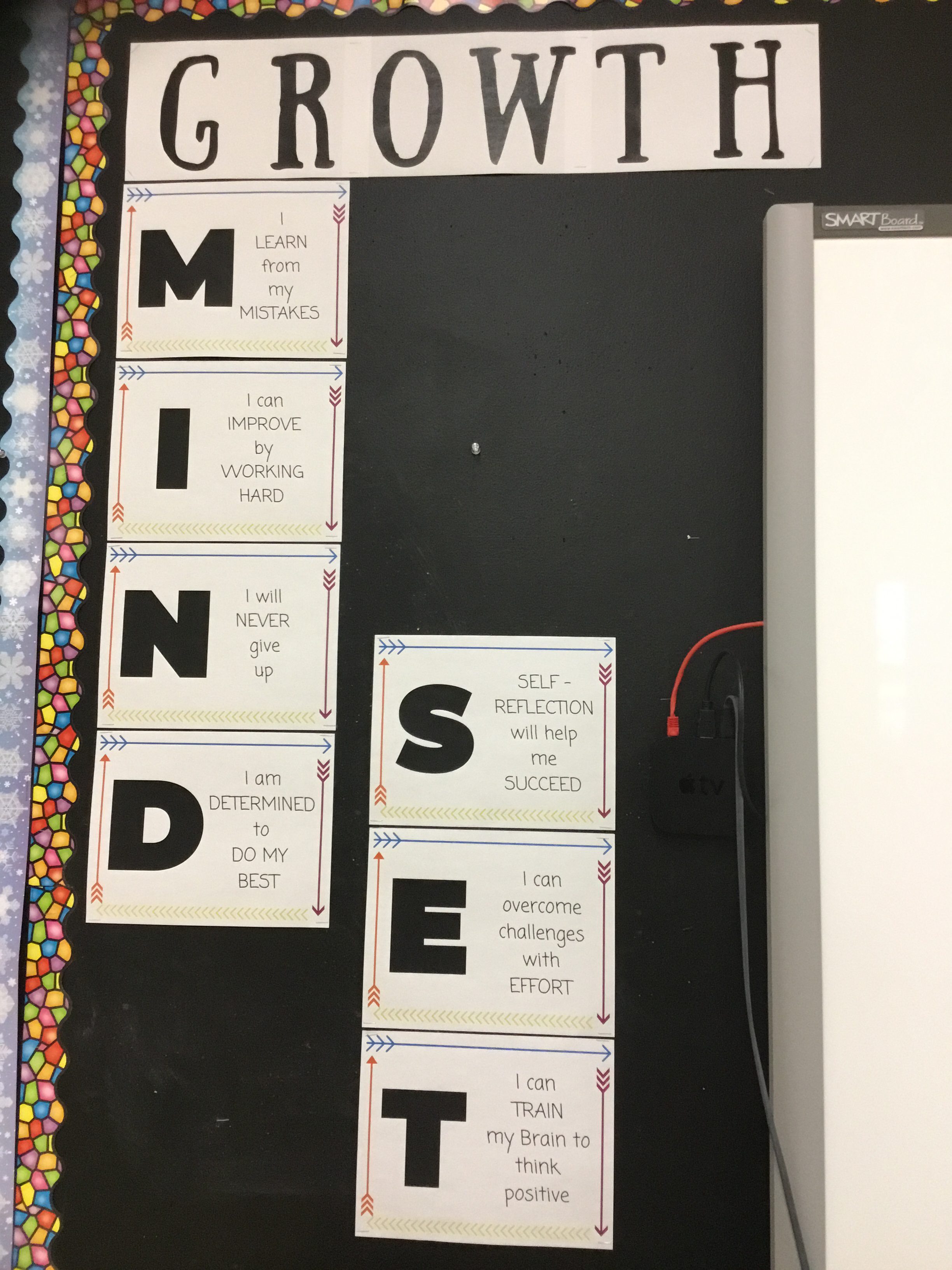 HWDSB-LEARNING SERVICES RESOURCES | Centre for Success