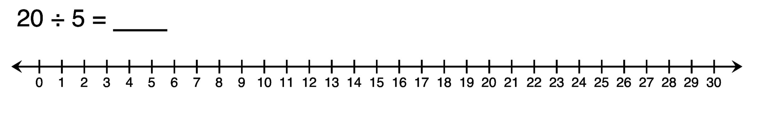 division with a number line rockton elementary 34 class