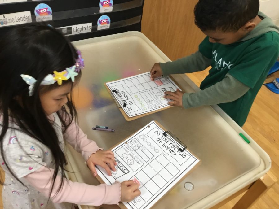 Tuesday… – Mrs. Watson & Mrs. Stam's Kinders – Tiffany Hills