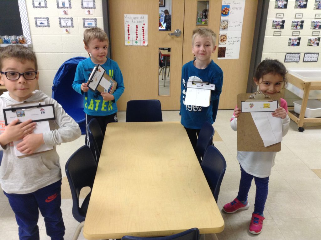 The survey says… | Learning In Kindergarten