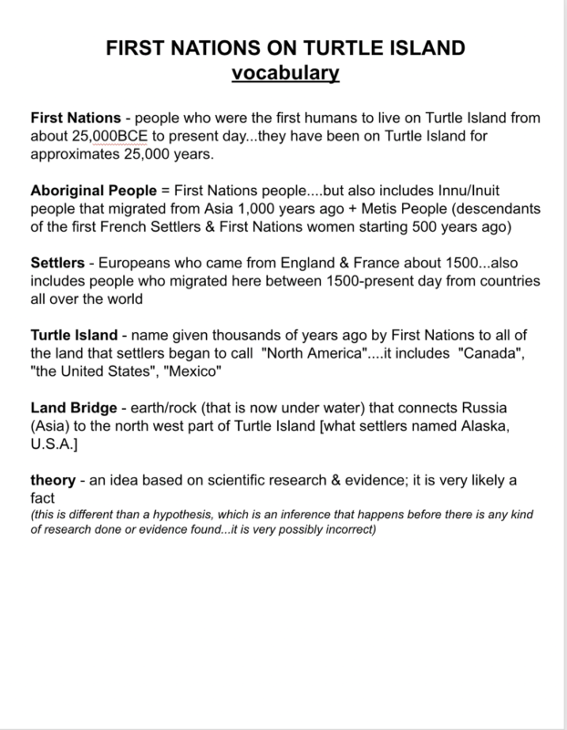 PreContact First Nations Culture « Fawcett's Class