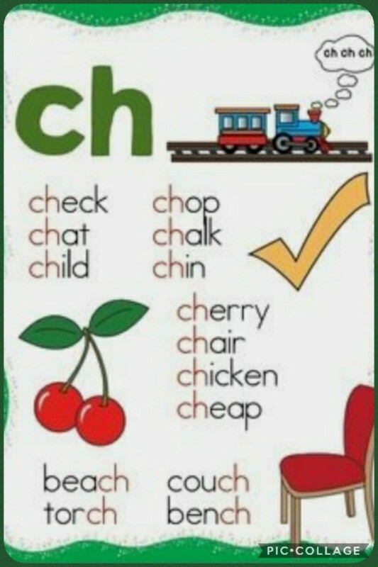 Our Learning Journey » Jolly Phonics “Ch” & Update on Calloway
